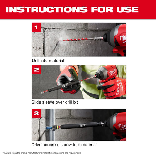 Milwaukee 7PC. SHOCKWAVE Impact Duty™ Carbide Hammer Drill Bit Concrete Screw Install Set