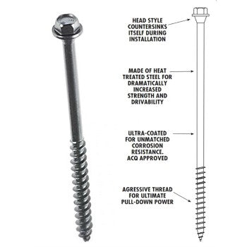 OMG FMTLOK04-250 Timberlok Wood Screws, Heavy Duty ~ 4